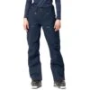 Norrona Pantalones Mujer - Lofoten Gore-Tex Pro - Indigo Night